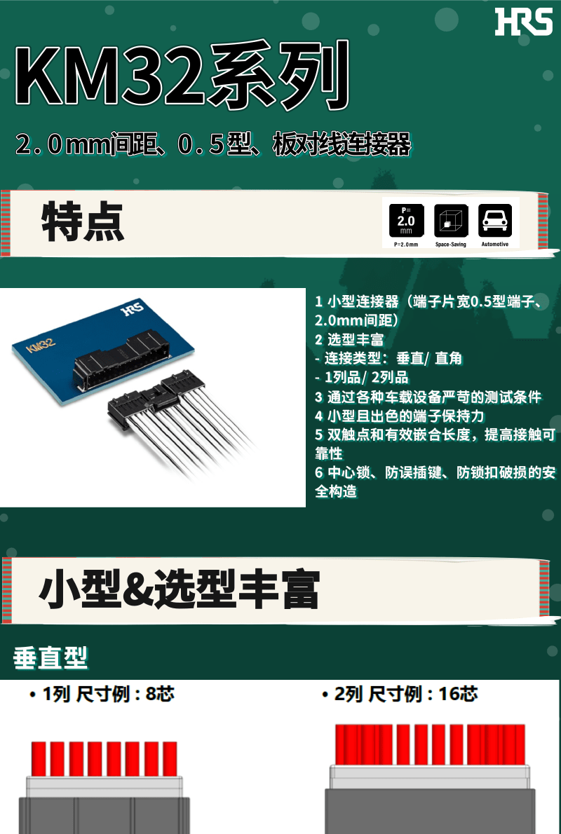 車規級小型板對線連接器-KM32系列